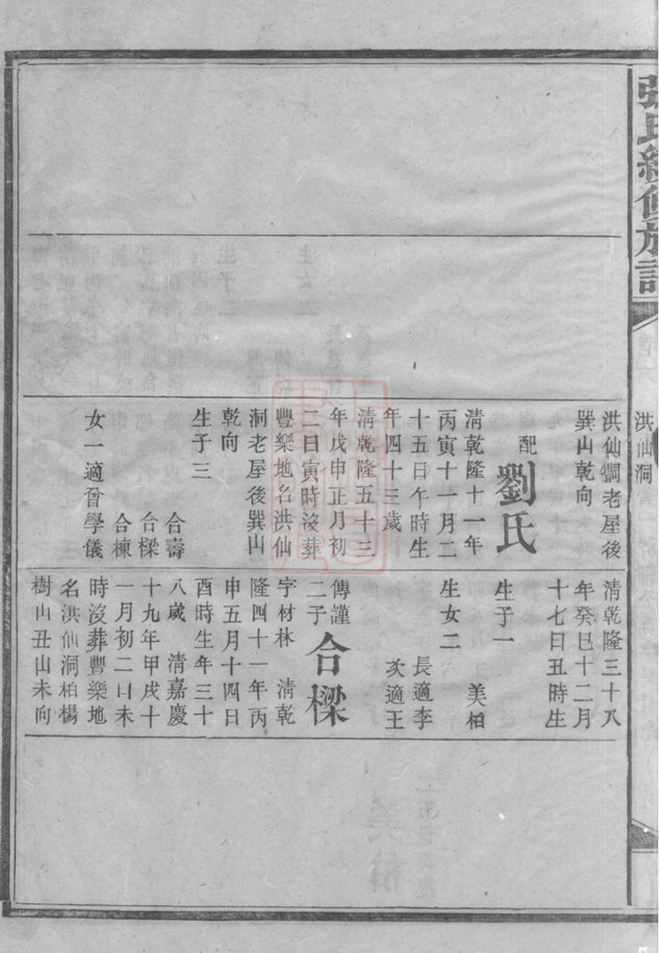 _張氏續修族譜 version part __