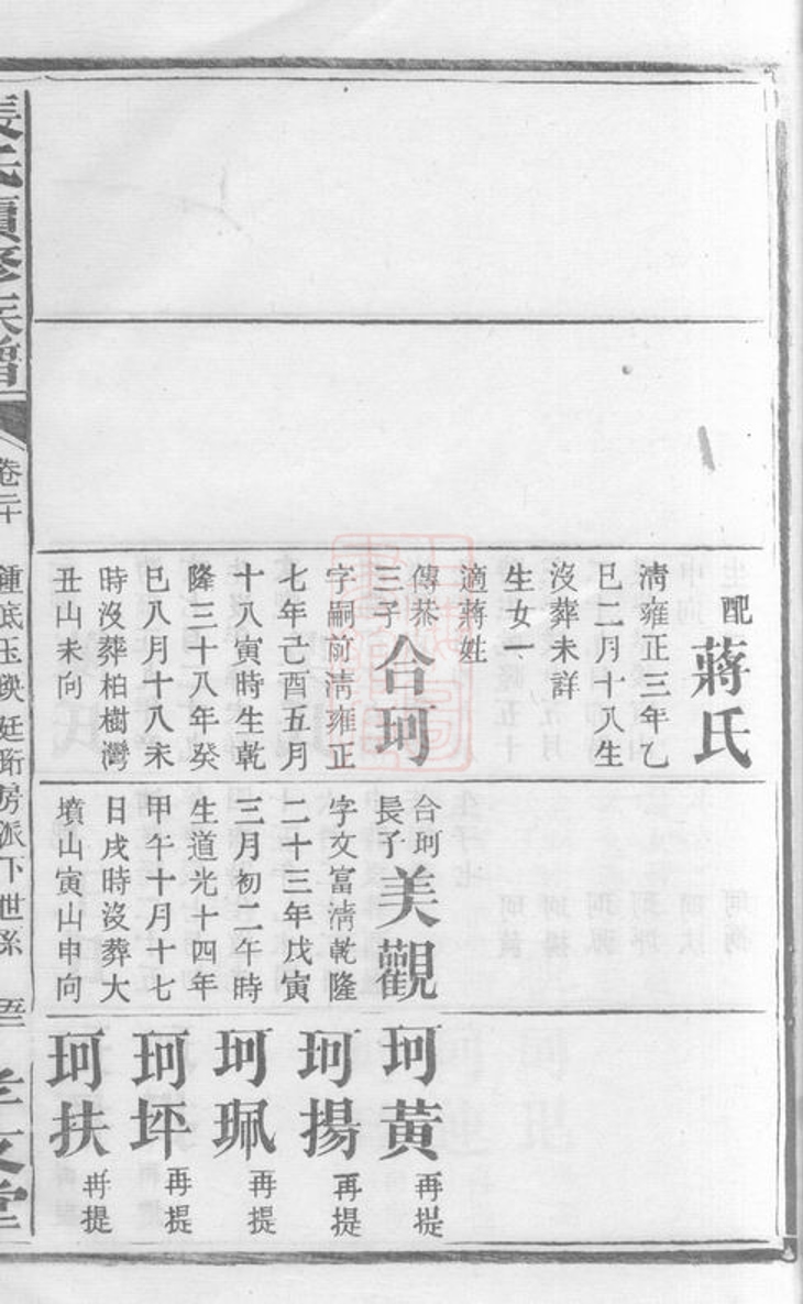 _張氏續修族譜 version part __