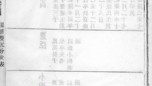03081 強氏宗譜 Version 2 Part 2 1207212214 1.jpg