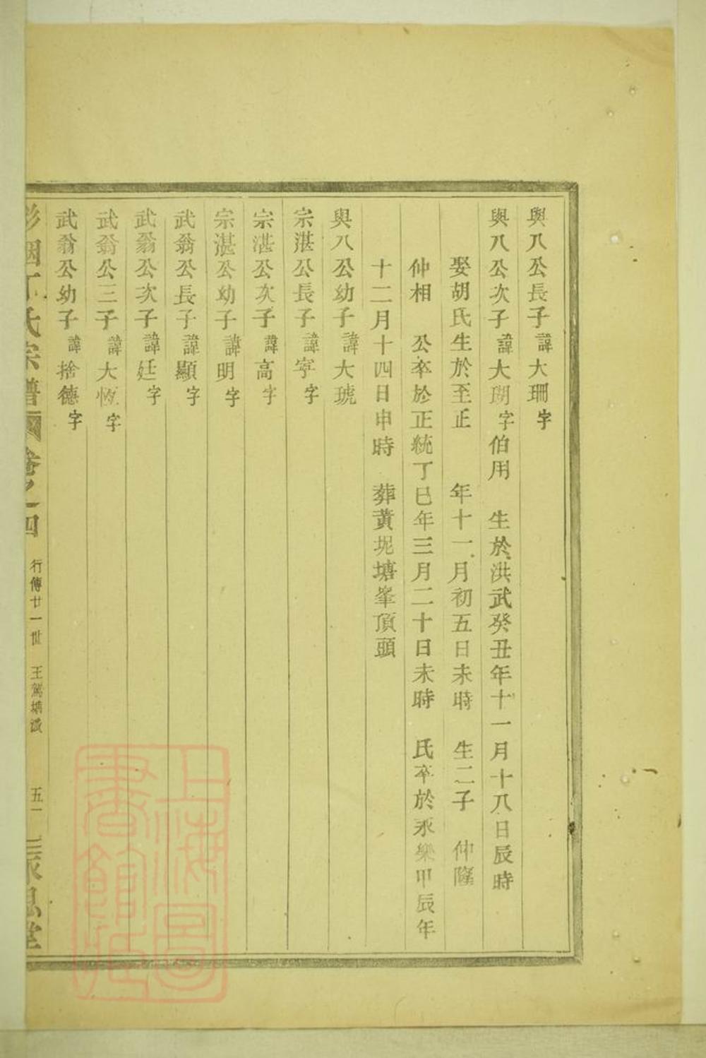 _彩煙丁氏宗譜 part __