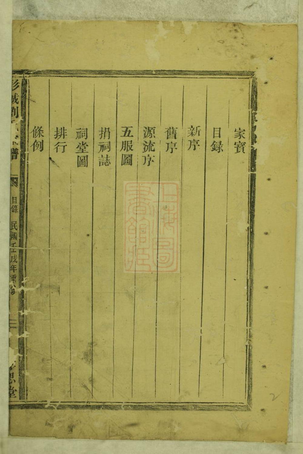 _彭城劉氏宗譜 version __