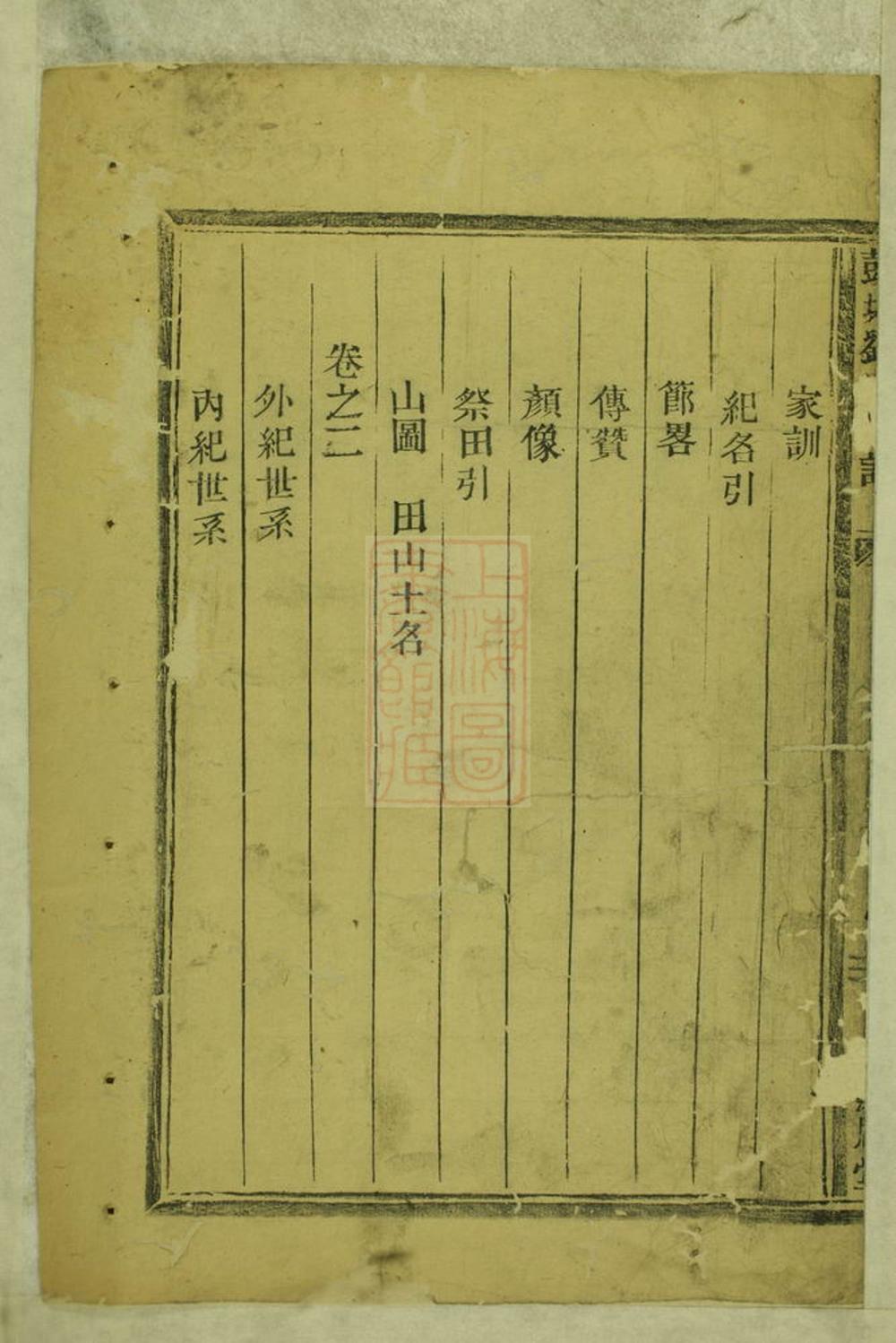 _彭城劉氏宗譜 version __