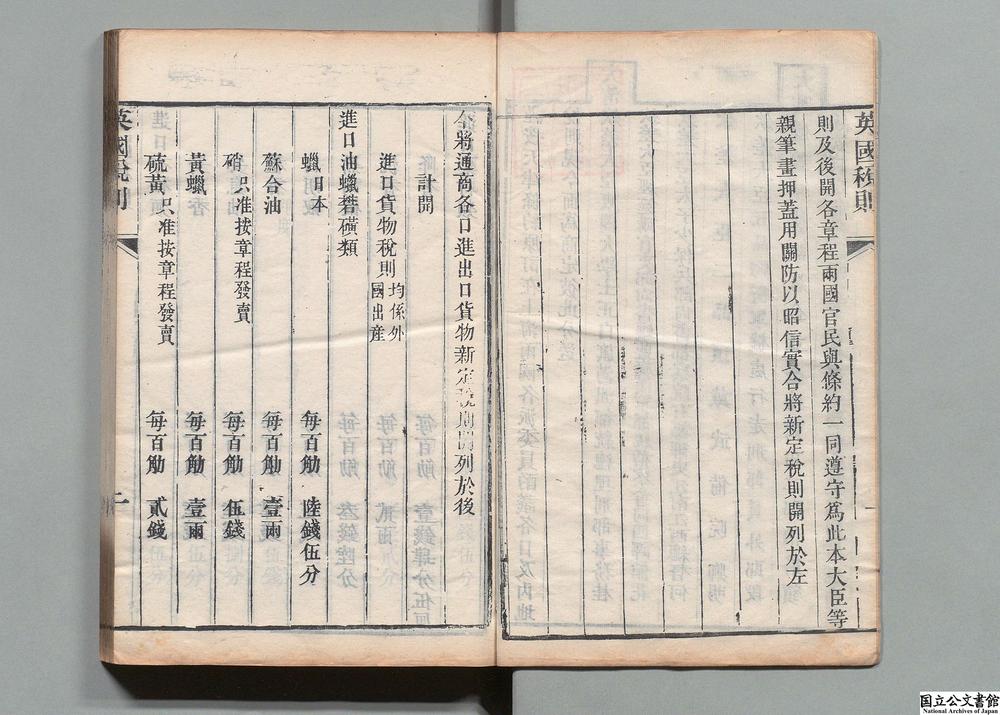 -大清各国条约书__