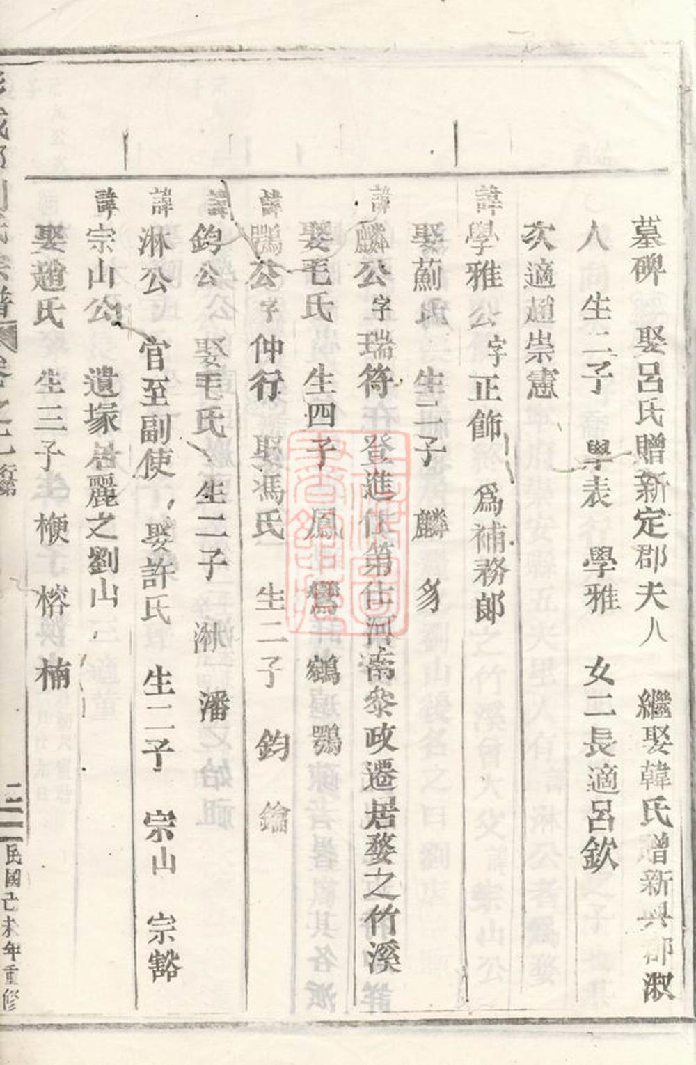 _彭城郡劉氏宗譜__