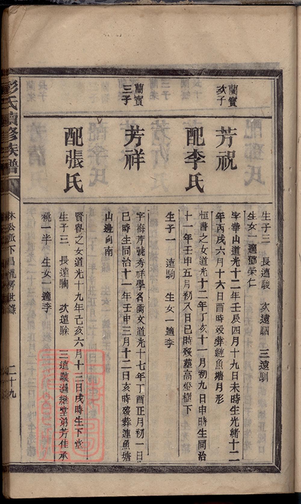 _彭氏三修族譜 version part __