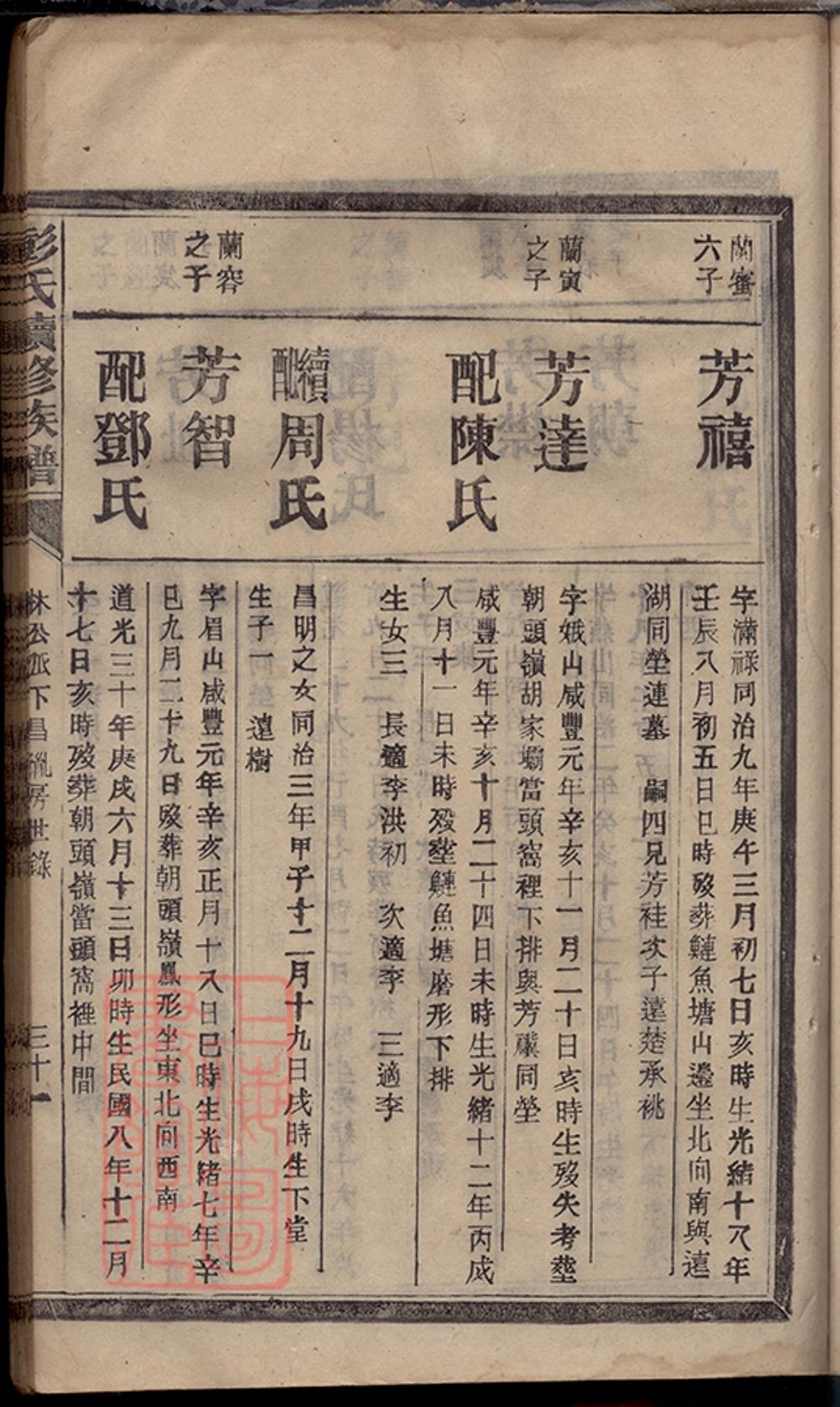 _彭氏三修族譜 version part __