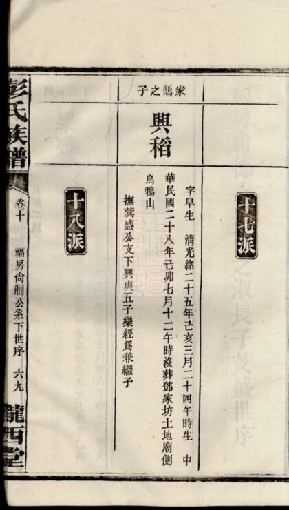 03122 彭氏五修族譜 Version 1 Part 2 1207212256 1.jpg