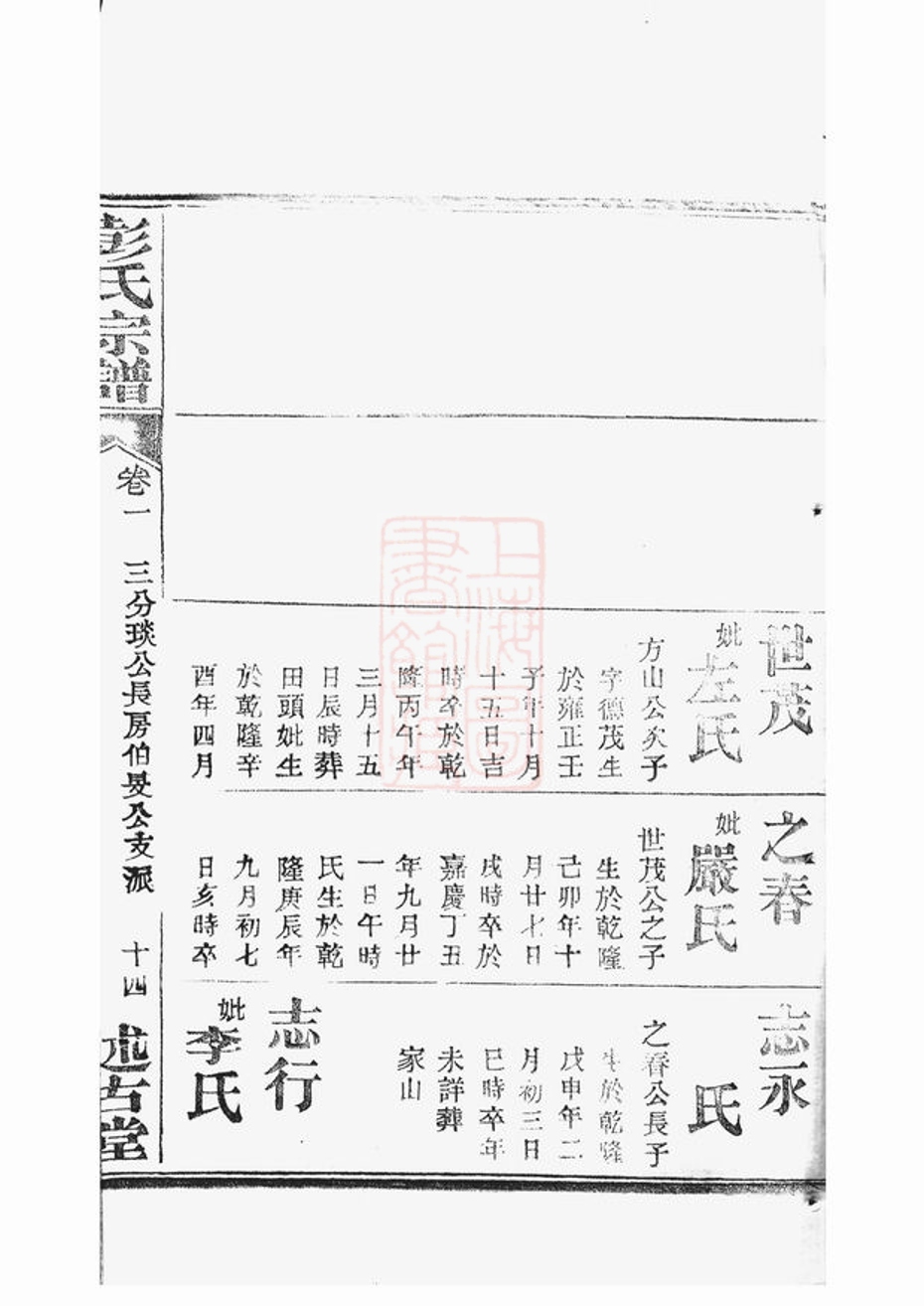_彭氏宗譜 version part __