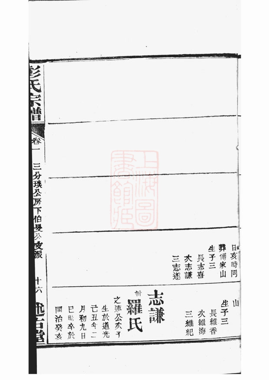 _彭氏宗譜 version part __