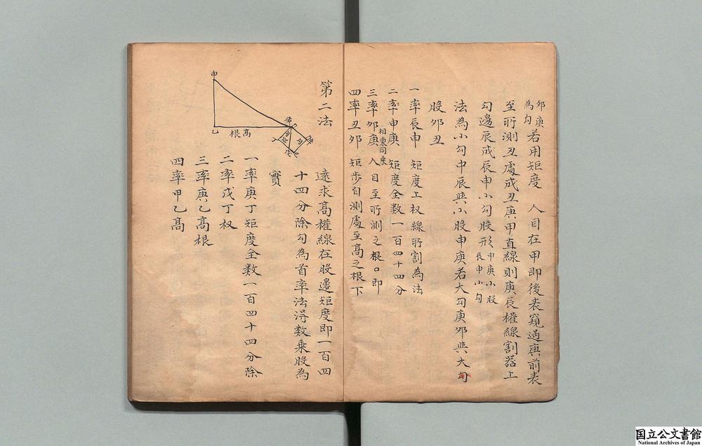 -三家测量合订__