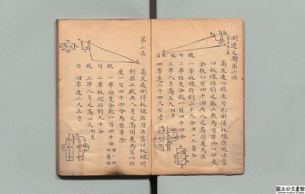 -三家测量合订__