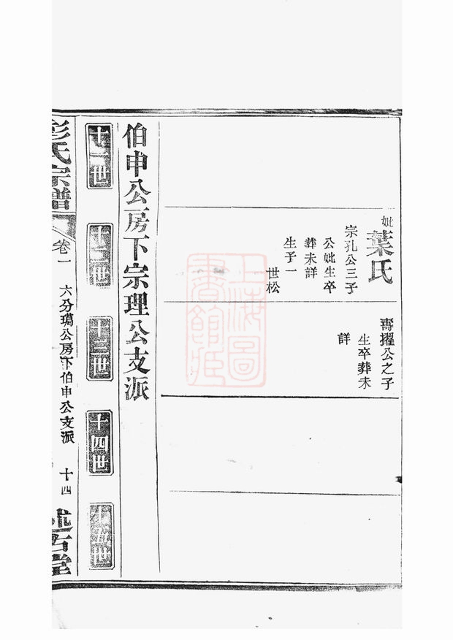 _彭氏宗譜 version part __