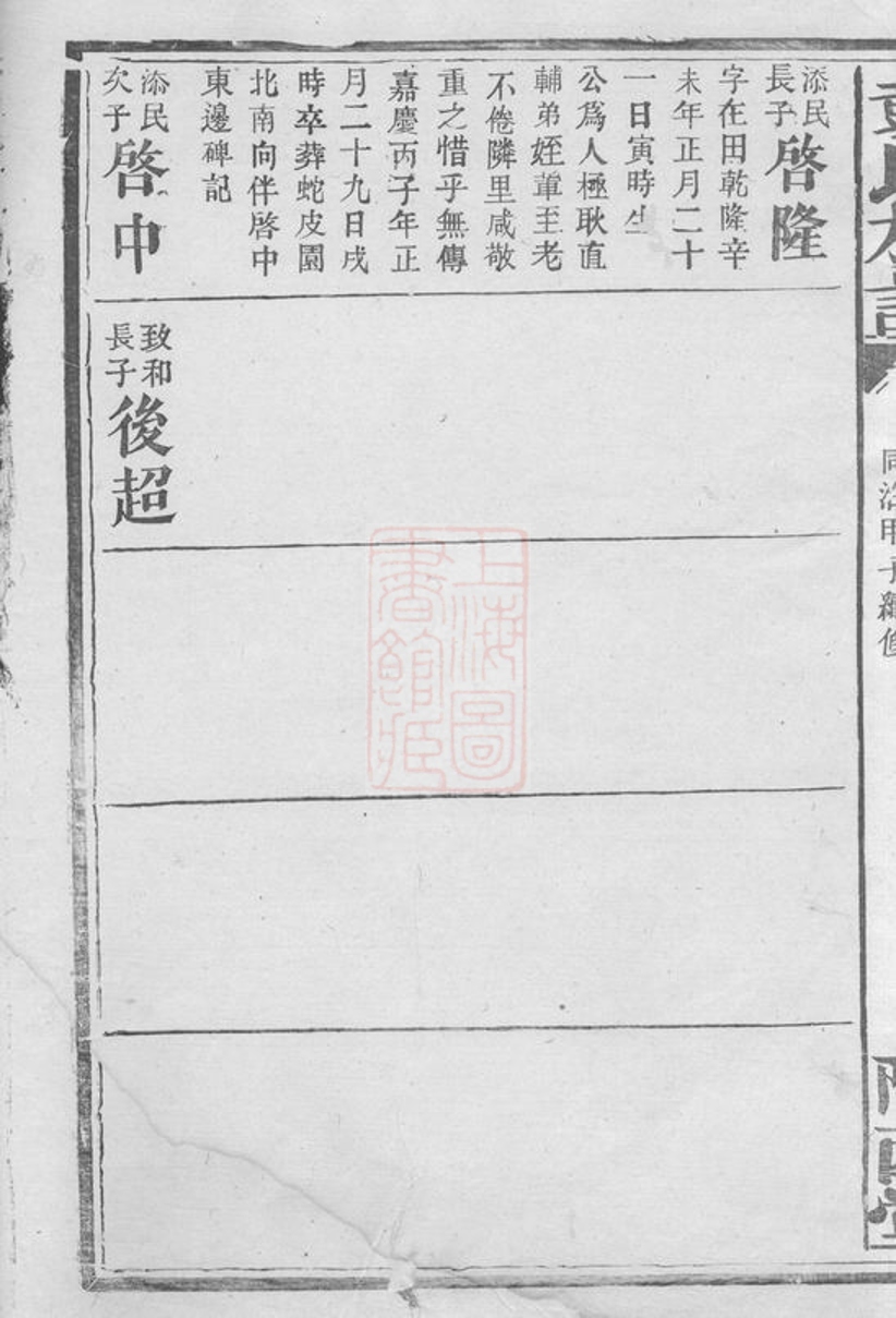 _彭氏族譜 version __