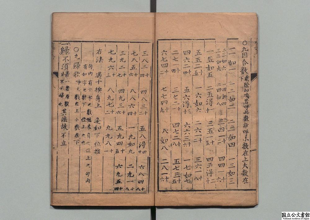 -新镌启蒙便用九章算法全书__
