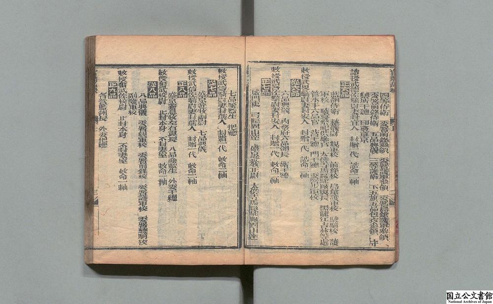 -袖珍爵秩全函__