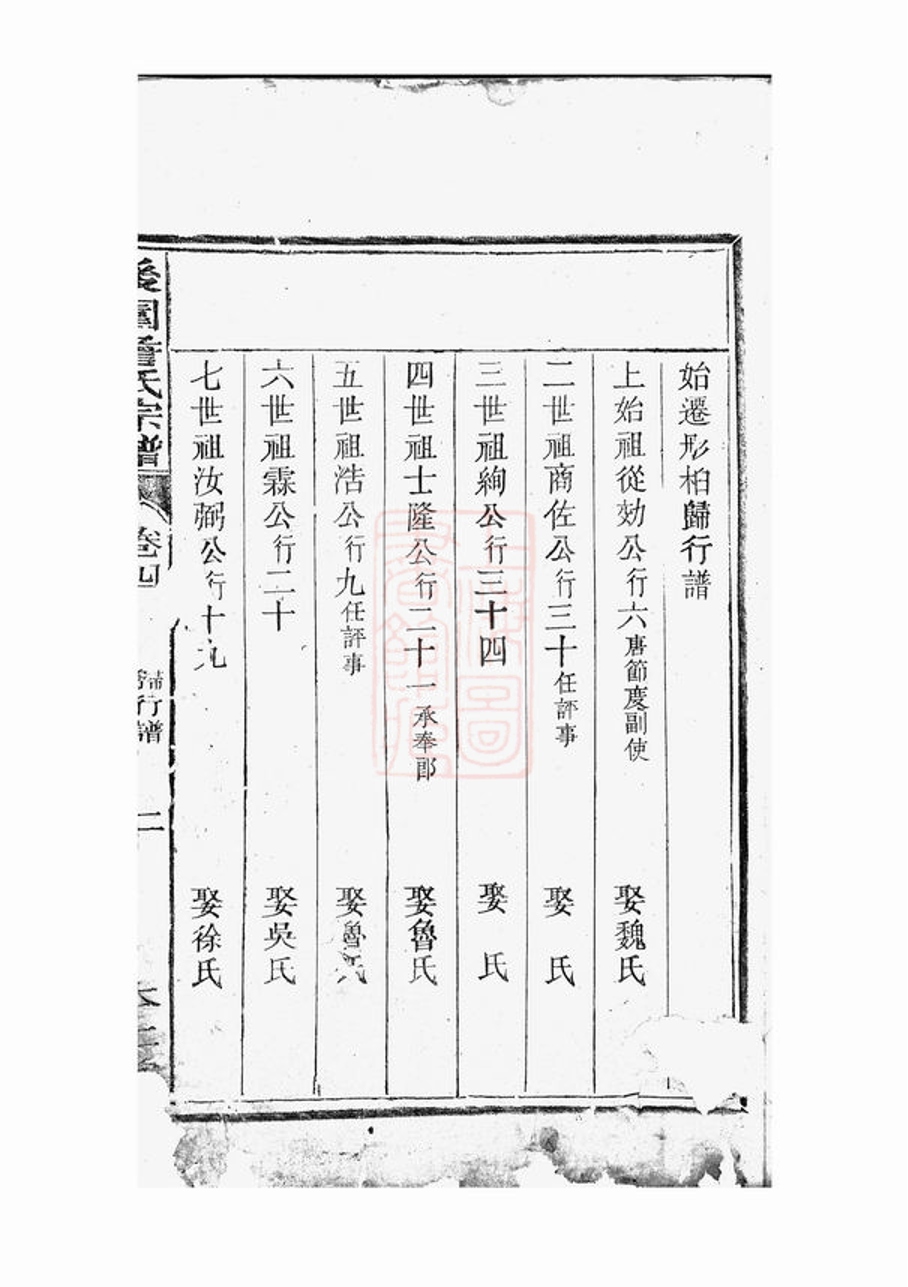 _後園詹氏宗譜__