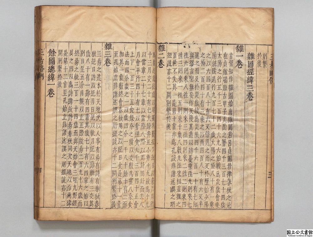 -三易洞玑__