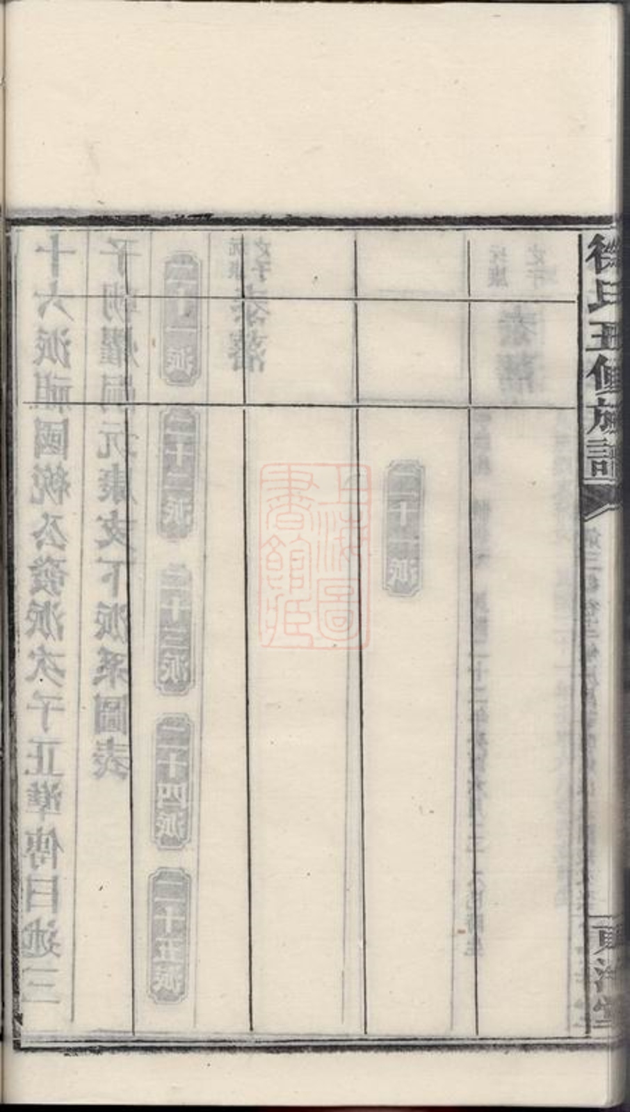 _徐氏五修族譜 part __