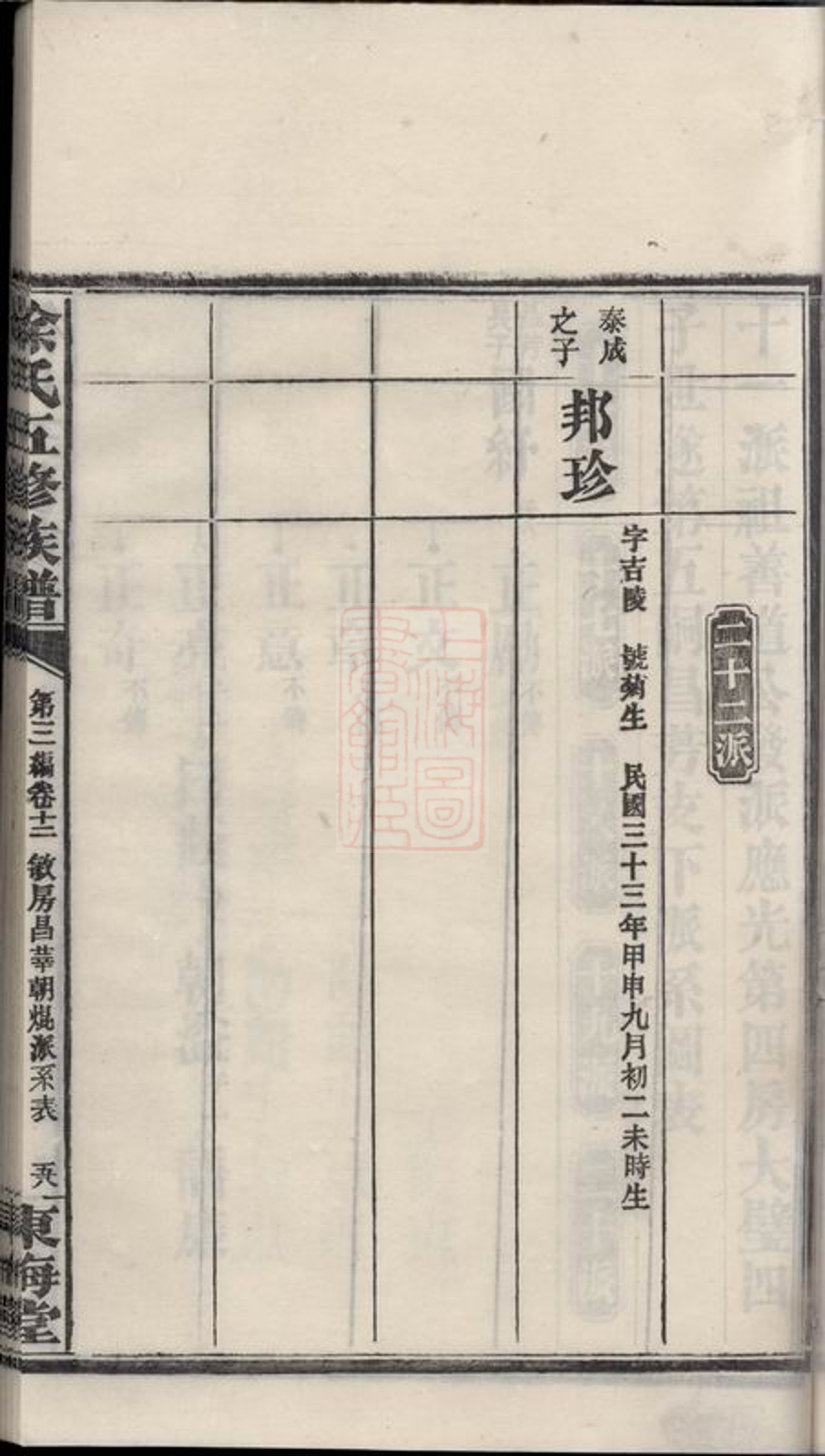 _徐氏五修族譜 part __