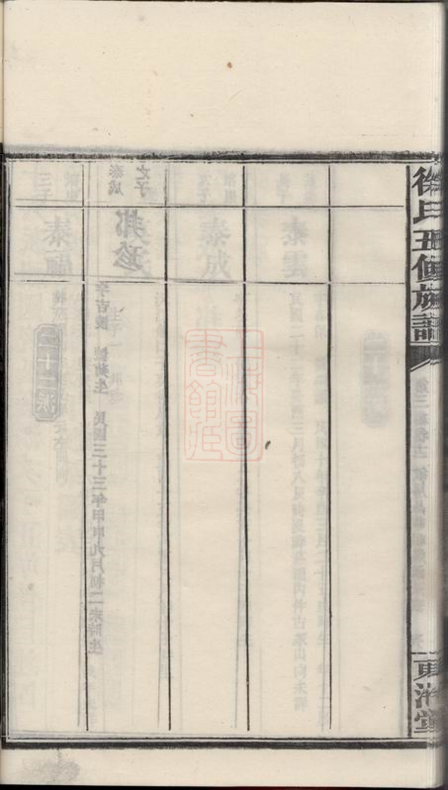 _徐氏五修族譜 part __