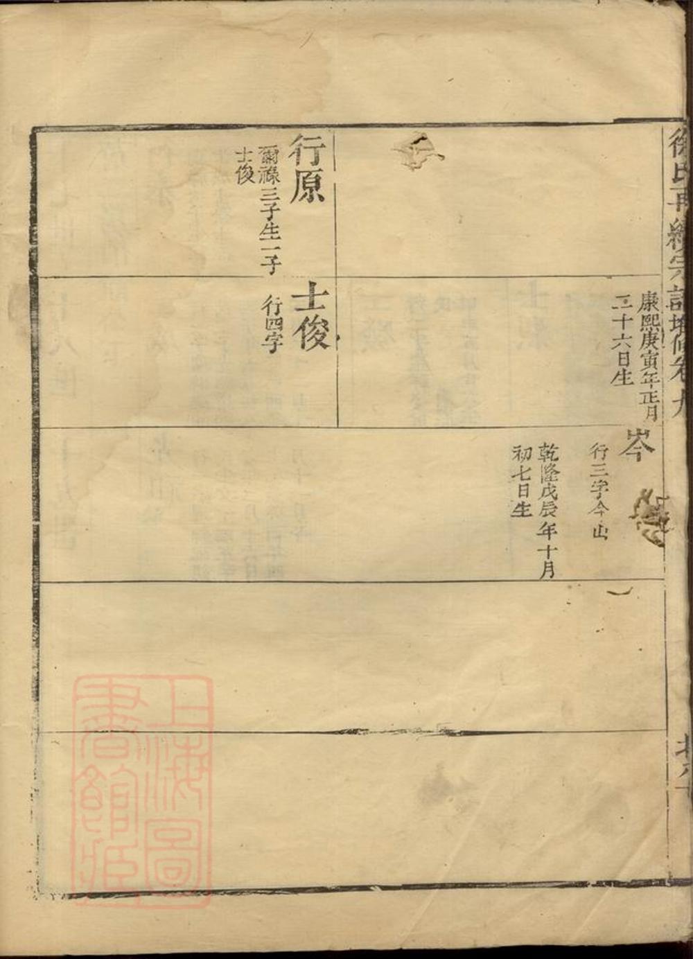 _徐氏再續宗譜__