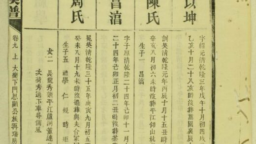 03176 徐氏合修族譜 Version 2 Part 3 1207212342 1.jpg