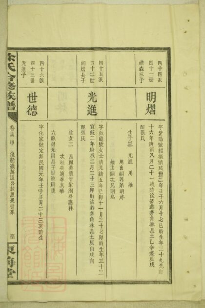 03177 徐氏合修族譜 Version 2 Part 4 1207212343 1.jpg