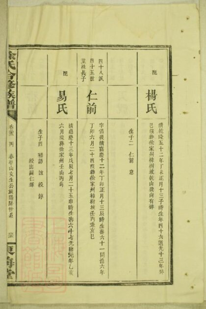 03179 徐氏合修族譜 Version 2 Part 6 1207212346 1.jpg