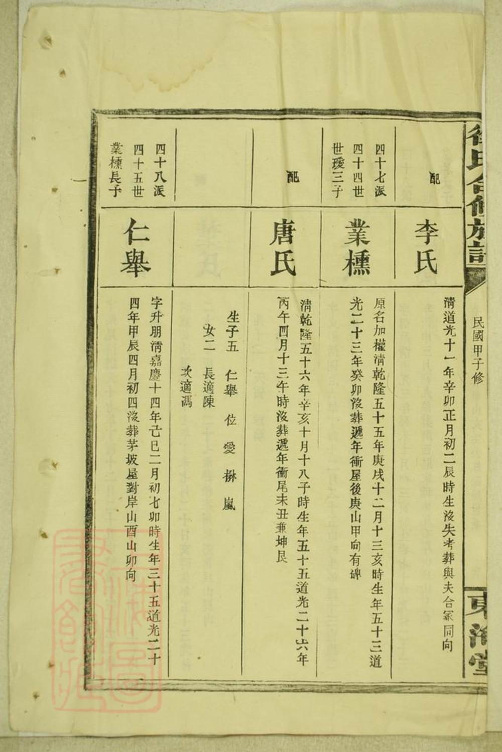 _徐氏合修族譜 version part __