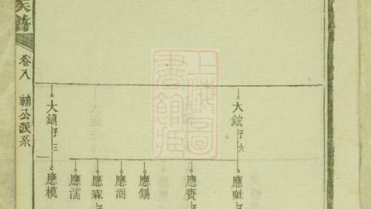 03182 徐氏四修族譜 Part 2 1207212350 1.jpg