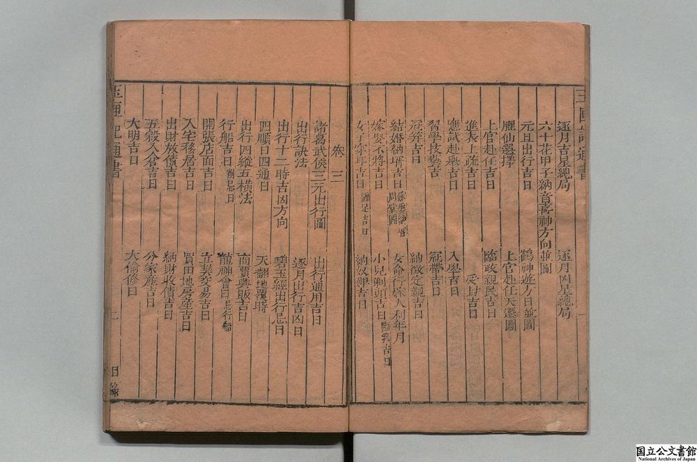 -增广玉匣记通书__