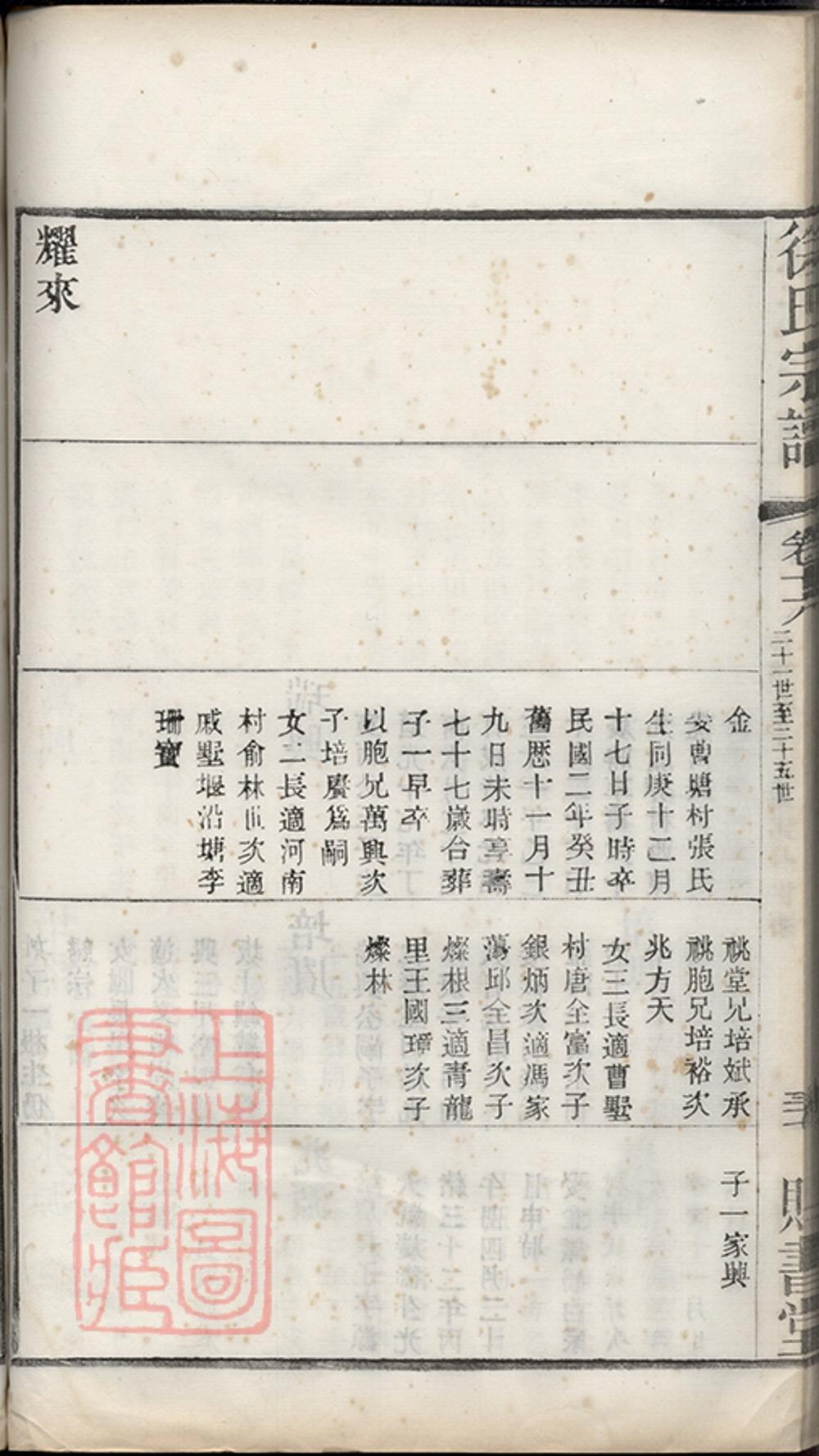 _徐氏宗譜 version copy part __