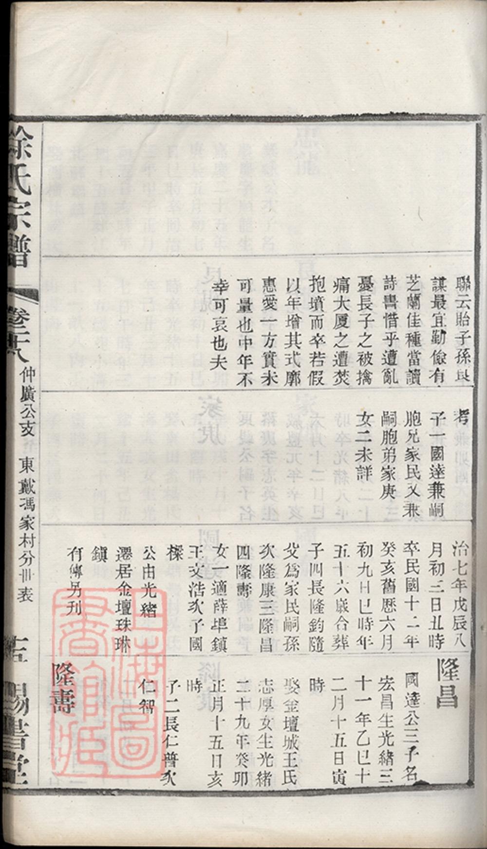 _徐氏宗譜 version copy part __