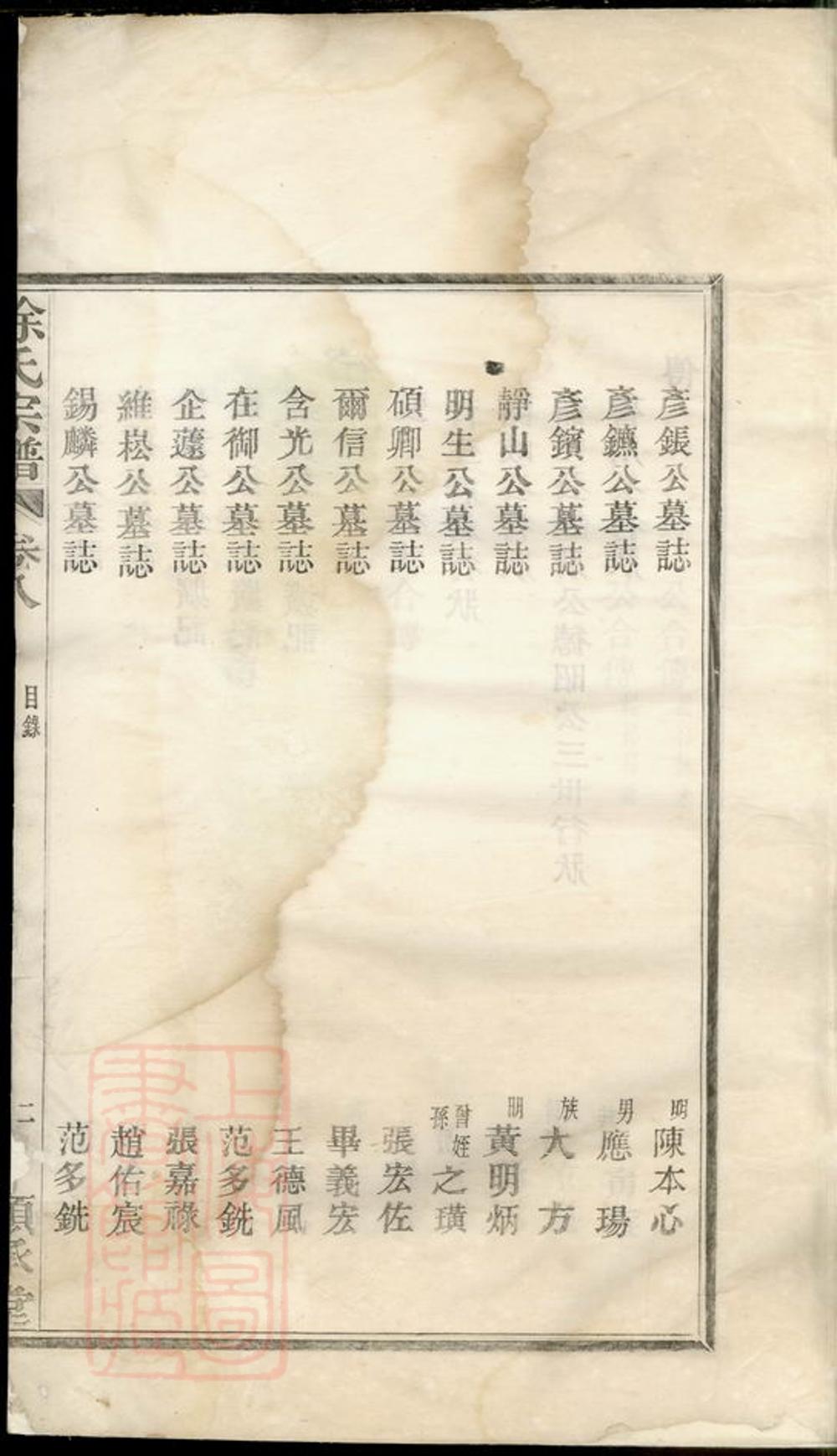 _徐氏宗譜 version __