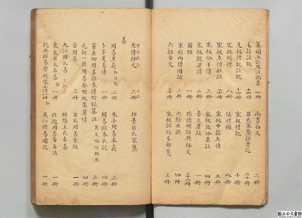 -绛云楼书目__