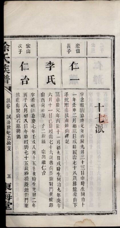 03236 徐氏族譜 Version 5 Part 2 1207212440 1.jpg