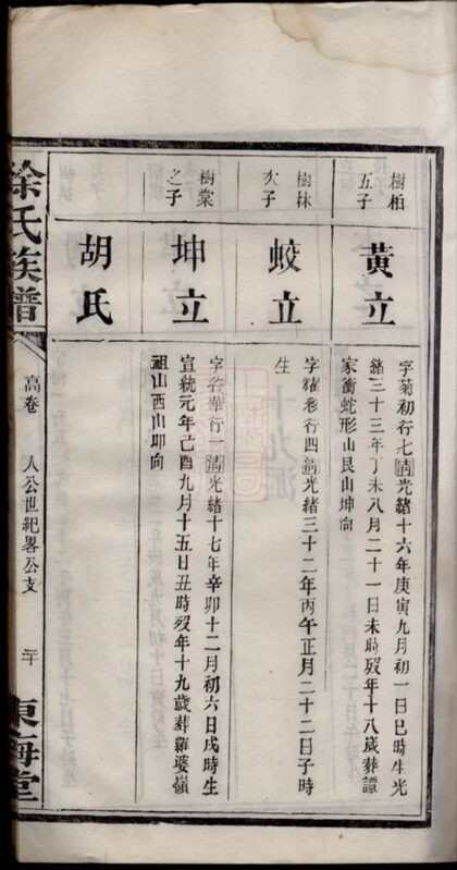 03237 徐氏族譜 Version 5 Part 3 1207212442 1.jpg