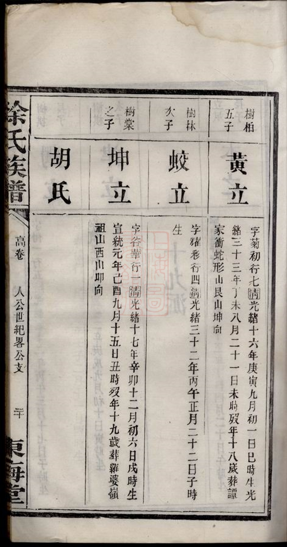 _徐氏族譜 version part __