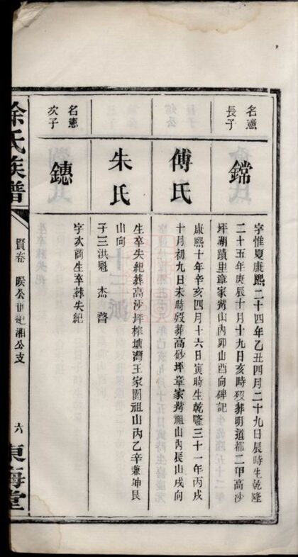 03239 徐氏族譜 Version 5 Part 5 1207212444 1.jpg