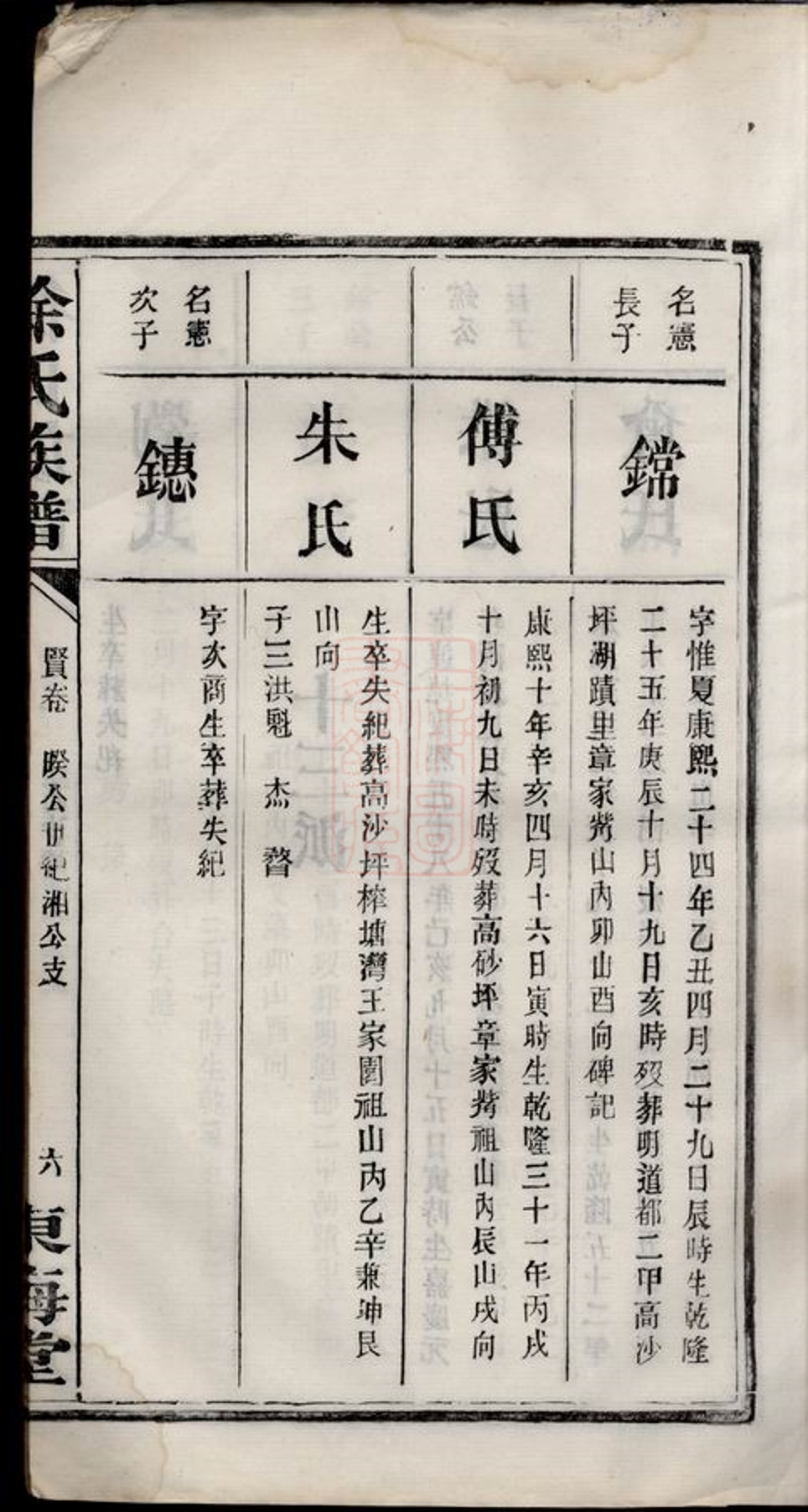 _徐氏族譜 version part __