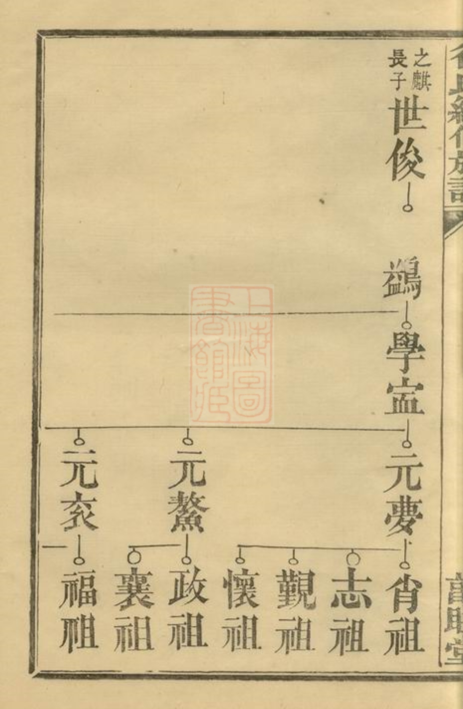 _徐氏續修族譜__