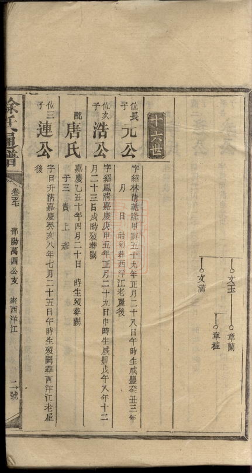 _徐氏通譜 version __