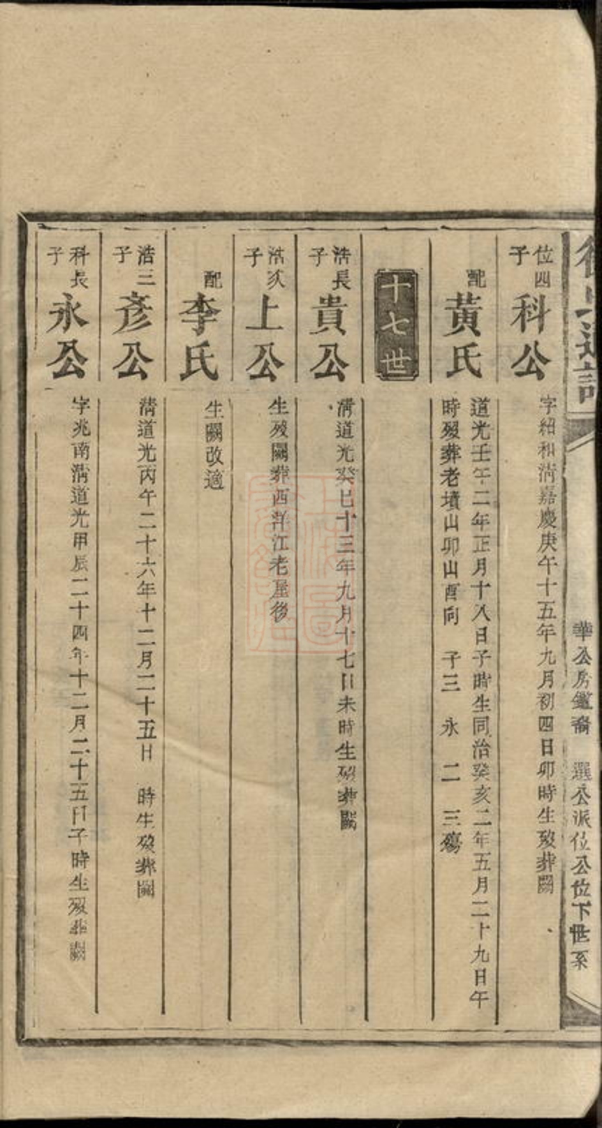 _徐氏通譜 version __