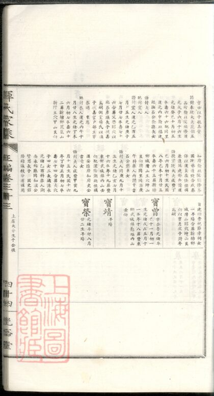 03264 惲氏家乘 Version 1 Part 13 1207212507 1.jpg