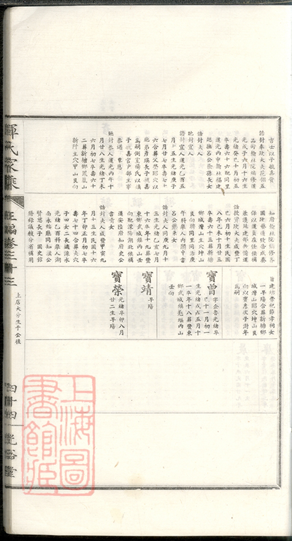 _惲氏家乘 version part __