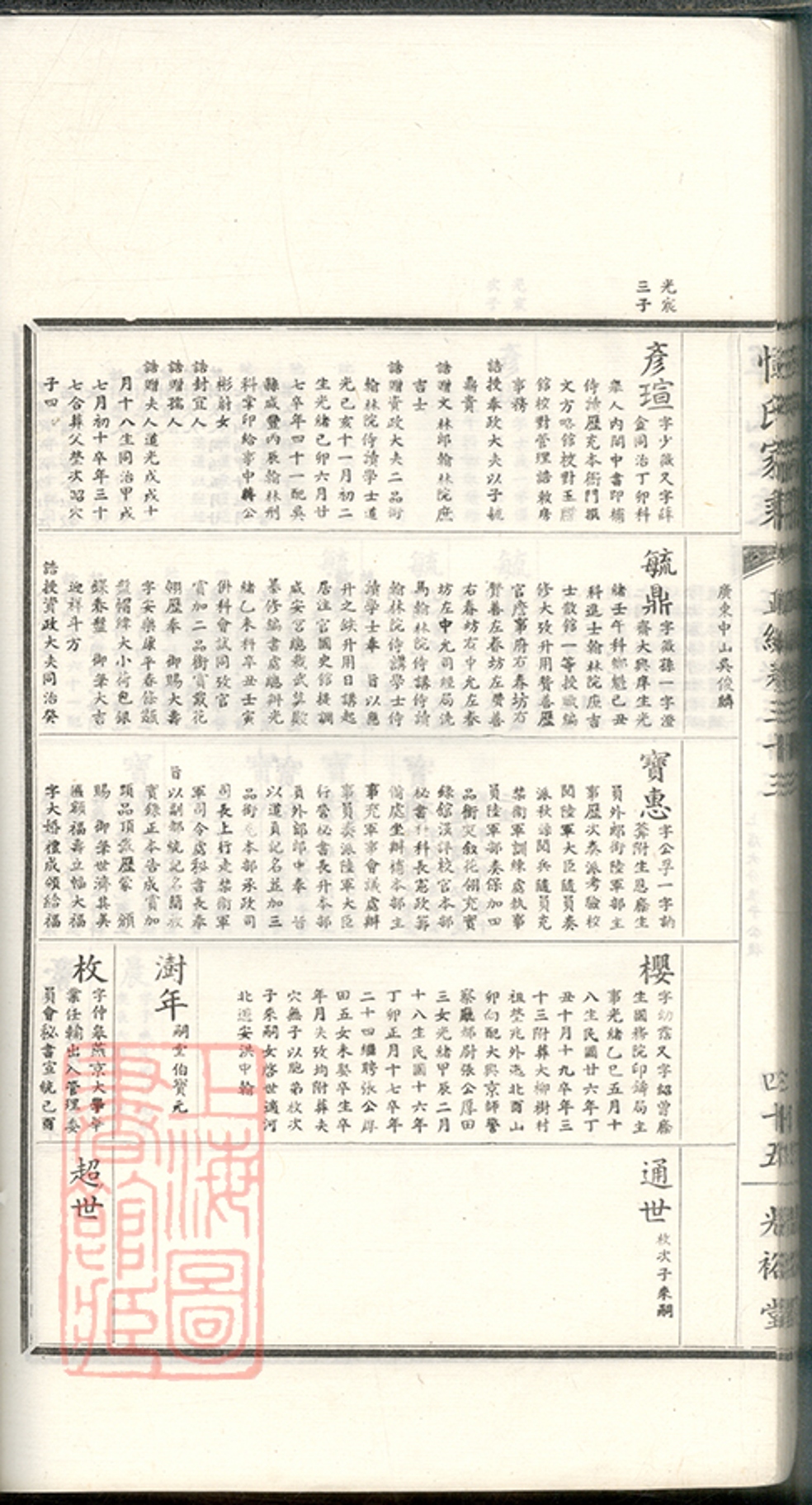_惲氏家乘 version part __