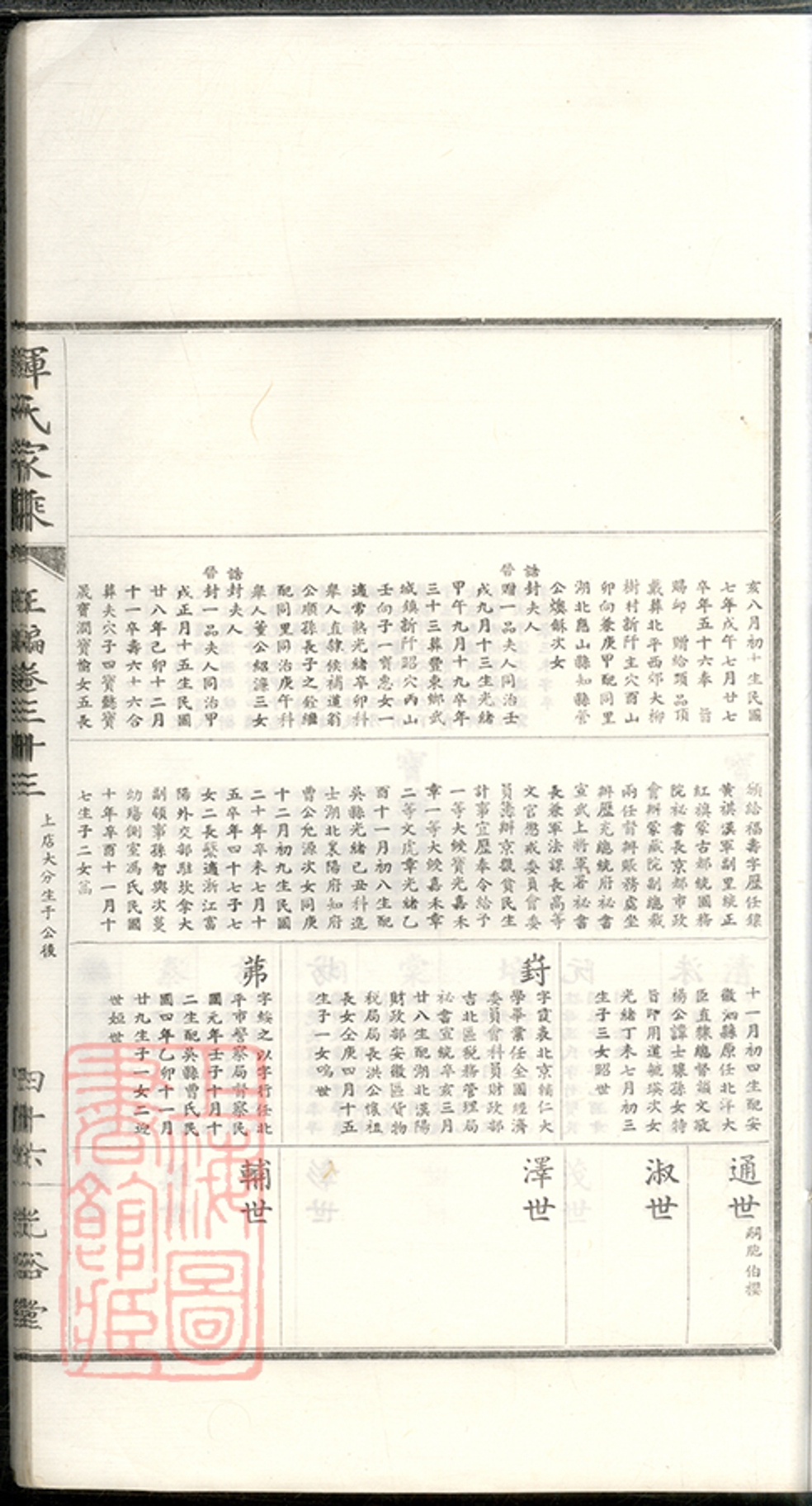 _惲氏家乘 version part __