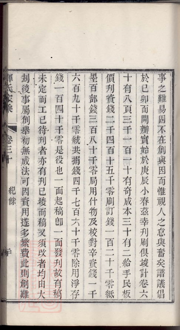 _惲氏家乘 version part __
