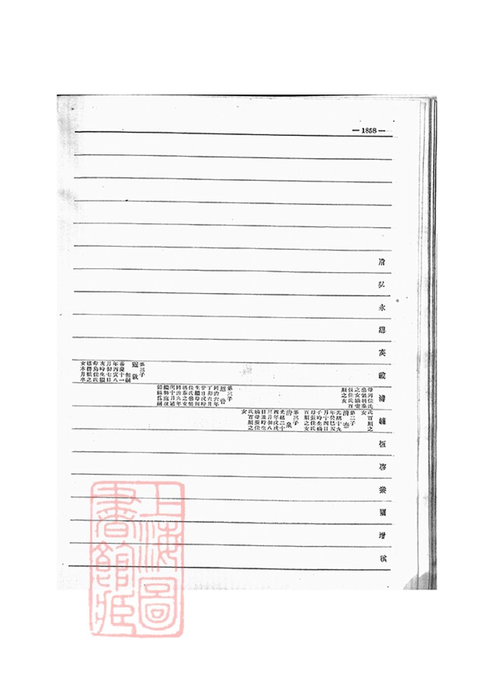 _愛新覺羅宗譜 copy part __