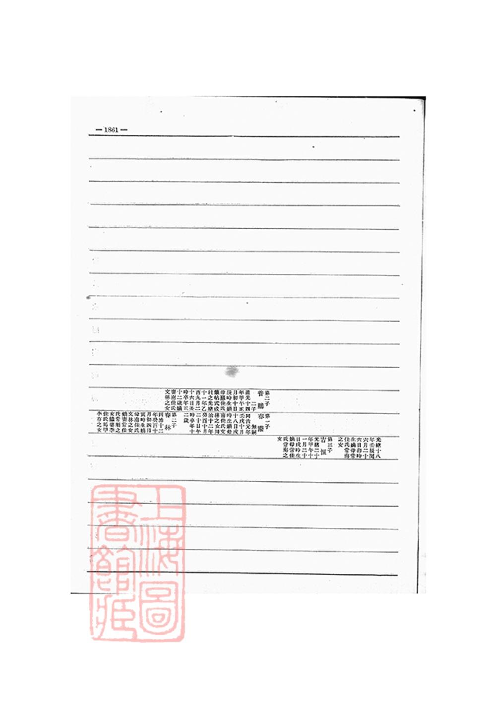 _愛新覺羅宗譜 copy part __